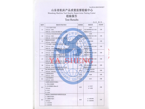 Machine Testing Report7